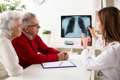 Lung Cancer: Diagnosis and Treatment Options